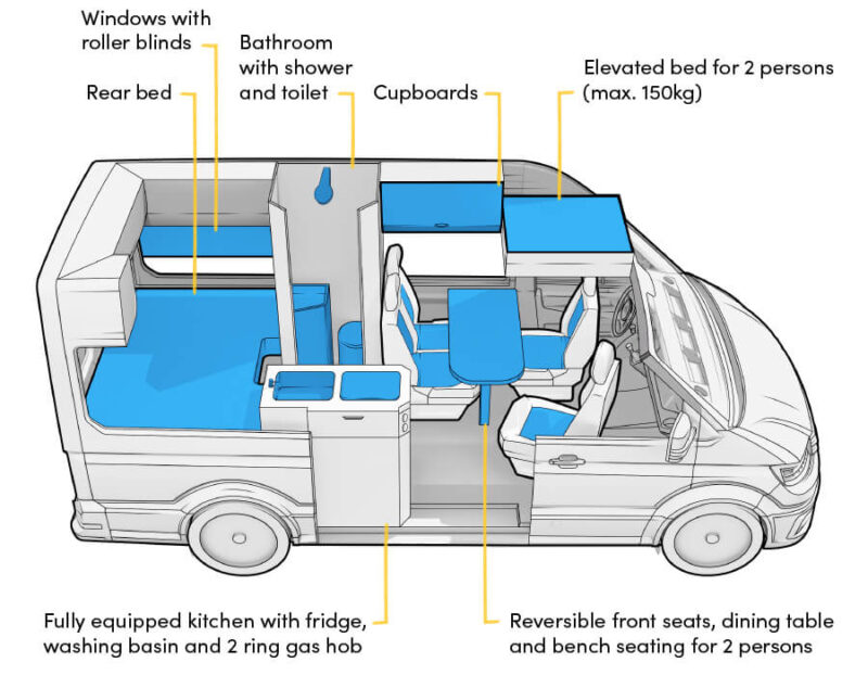 Volkswagen Grand California camper van - view 3
