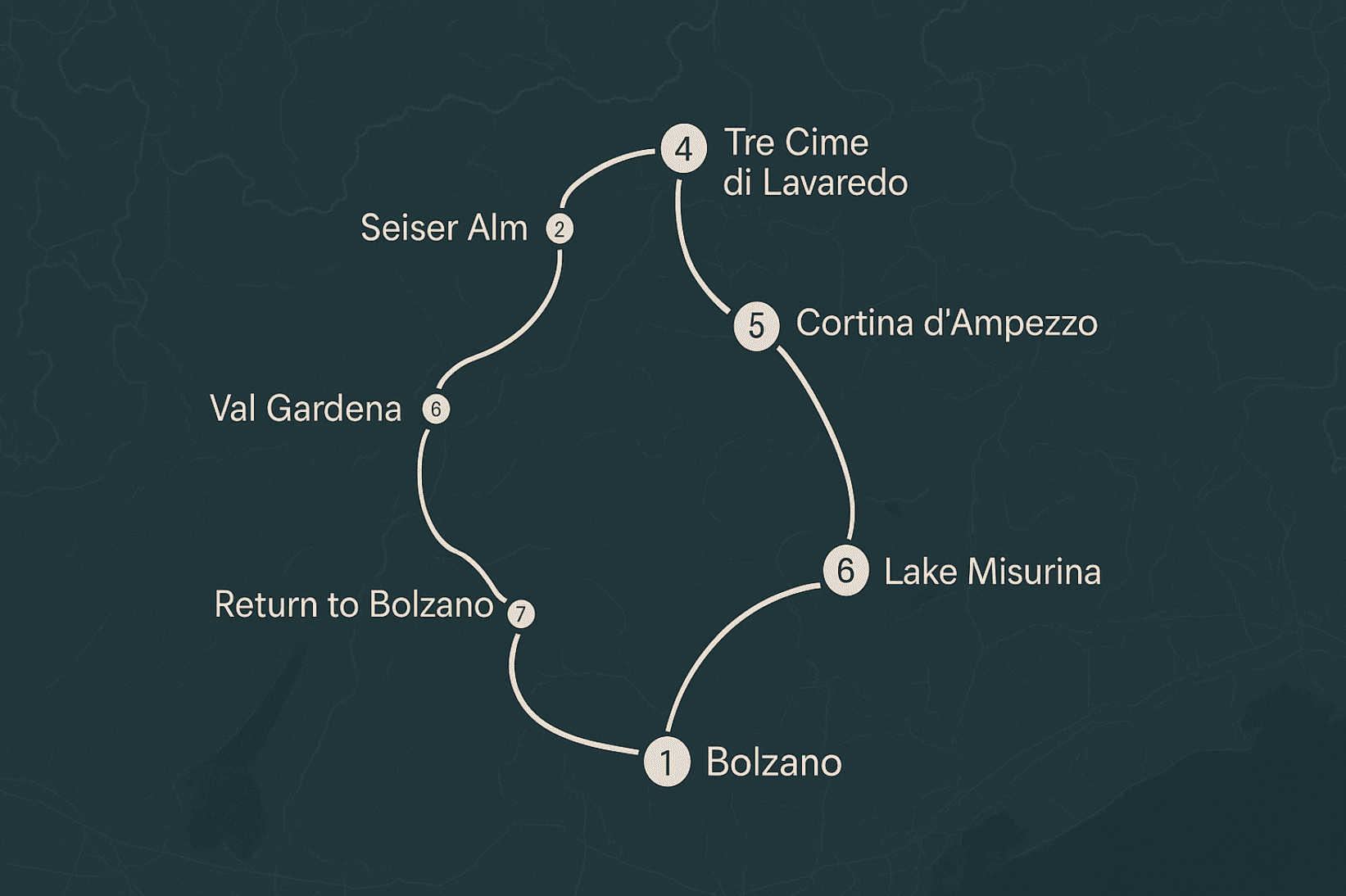 Dolomite Mountains Route Map